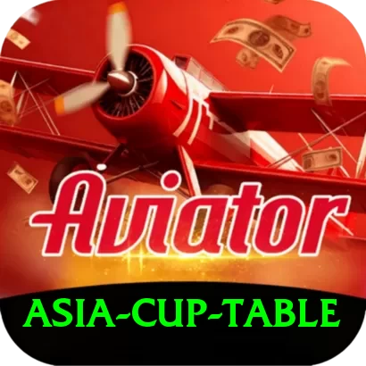 asia cup table Pakistan Mega v2.2.6 - 2