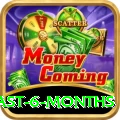 mega millions numbers last 6 months Money Ultimate v5.9.6